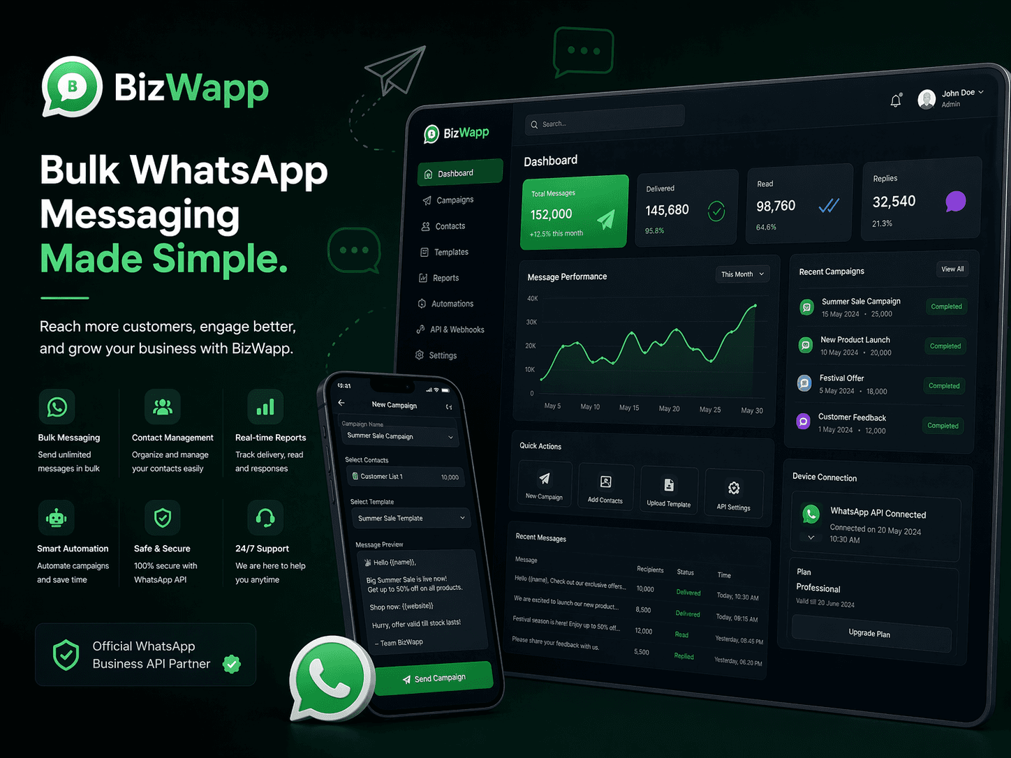 BizWapp project by Gizmo Grasp